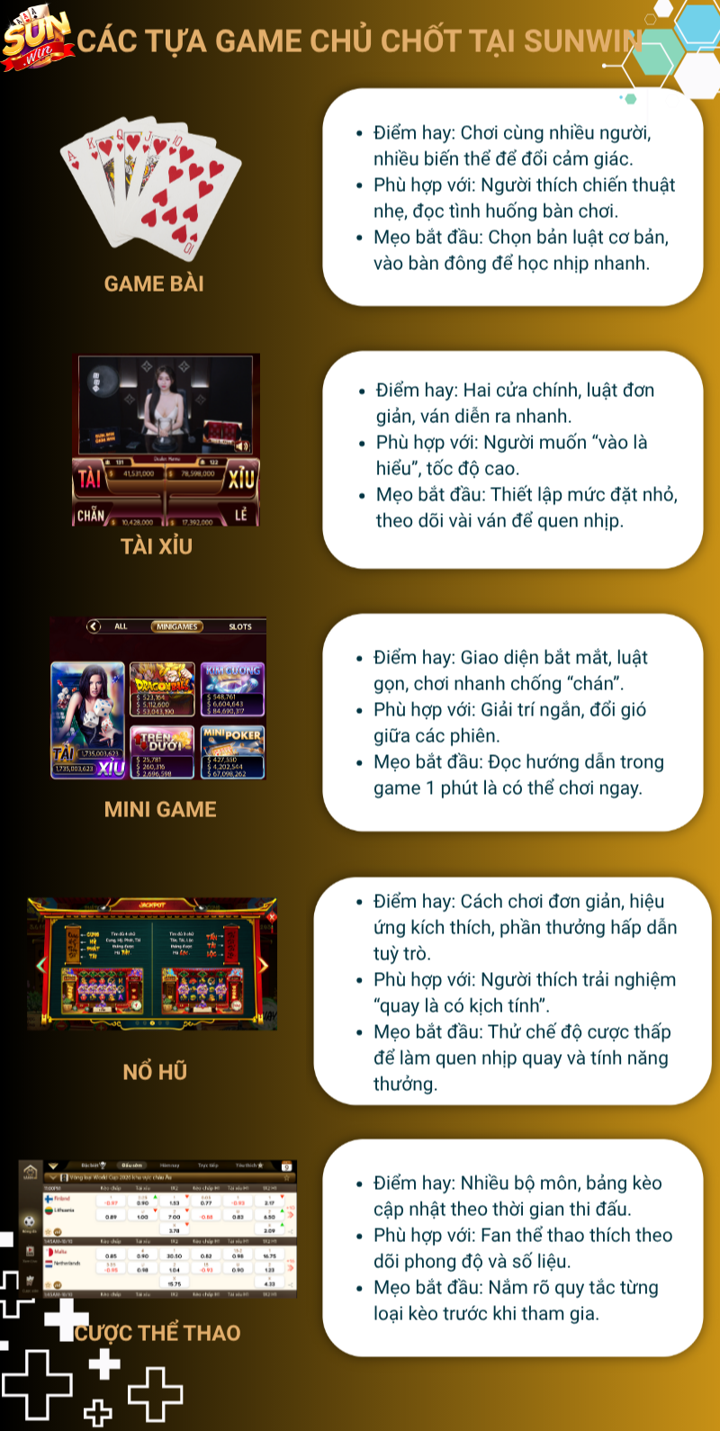 Sunwin 15 Tổng hợp các tựa game HOT tại Sunwin